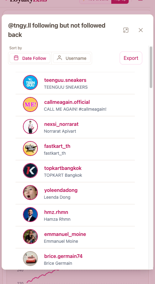 Loyalty Lens not following back list