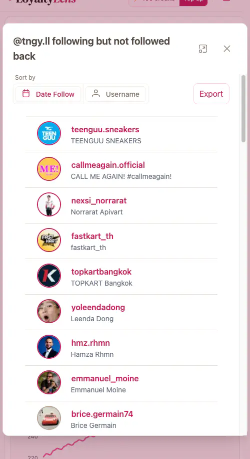 LoyaltyLens not following back list