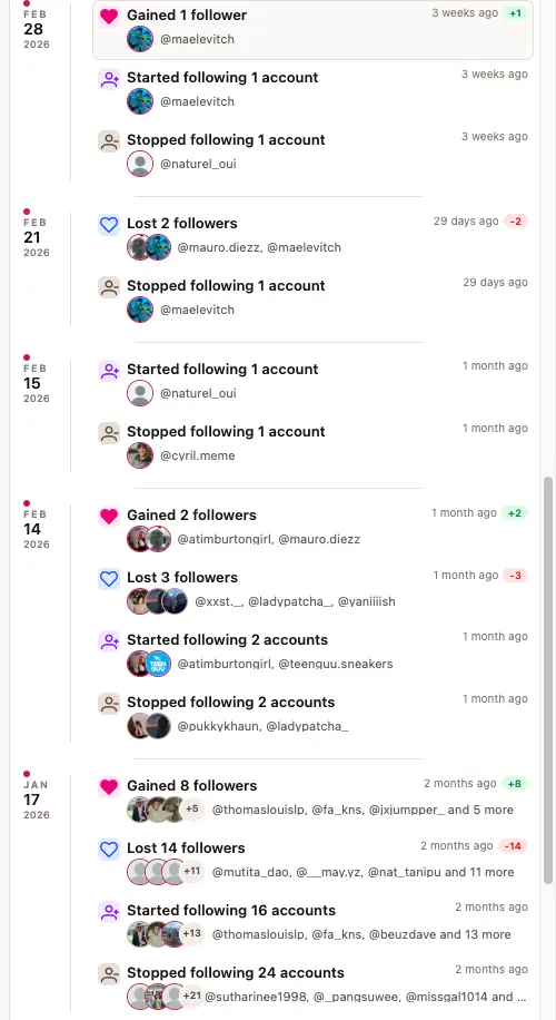 LoyaltyLens account activity timeline